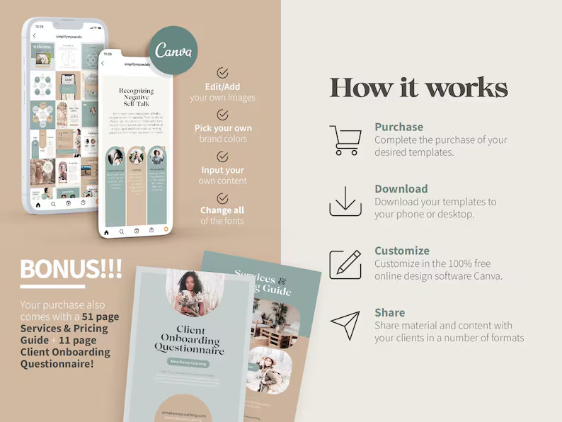 How it works visual guide